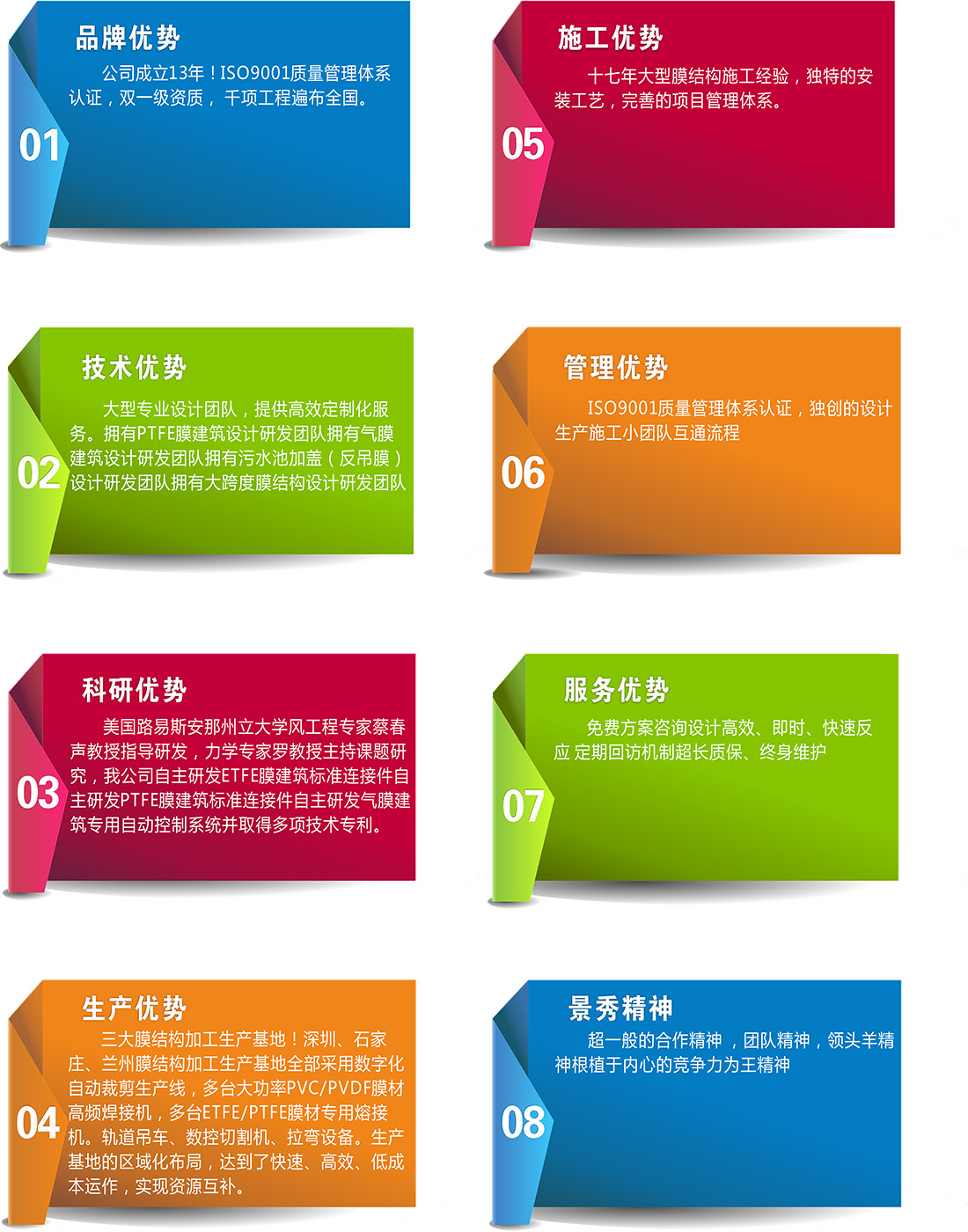 1501483891274861.jpg 网站八大优势1.jpg