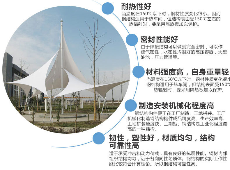 景观膜结构2.jpg