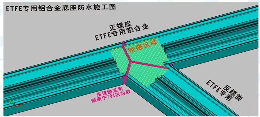 景秀FTFE膜结构.jpg