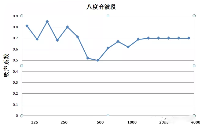 景秀FTFE膜结构.png