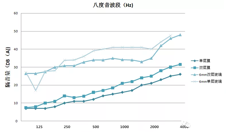 景秀FTFE膜结构.png