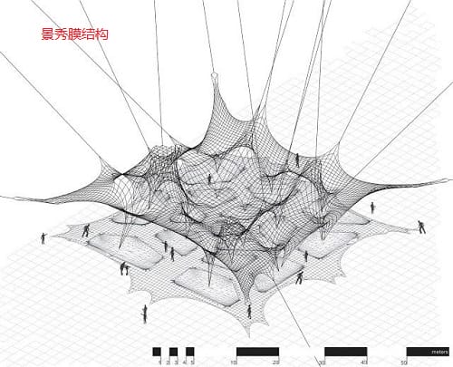 膜结构设计